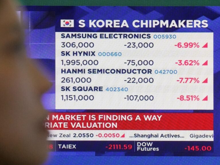 Asia’s stock markets dive amid Iran-Israel conflict, Wall Street jitters | Financial Markets News Asia’s stock markets dive amid Iran-Israel conflict, Wall Street jitters | Financial Markets News