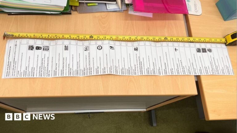A long sheet of paper sits on wood-topped tables, with various boxes printed on it. A yellow tape measure is extended parallel to the paper.